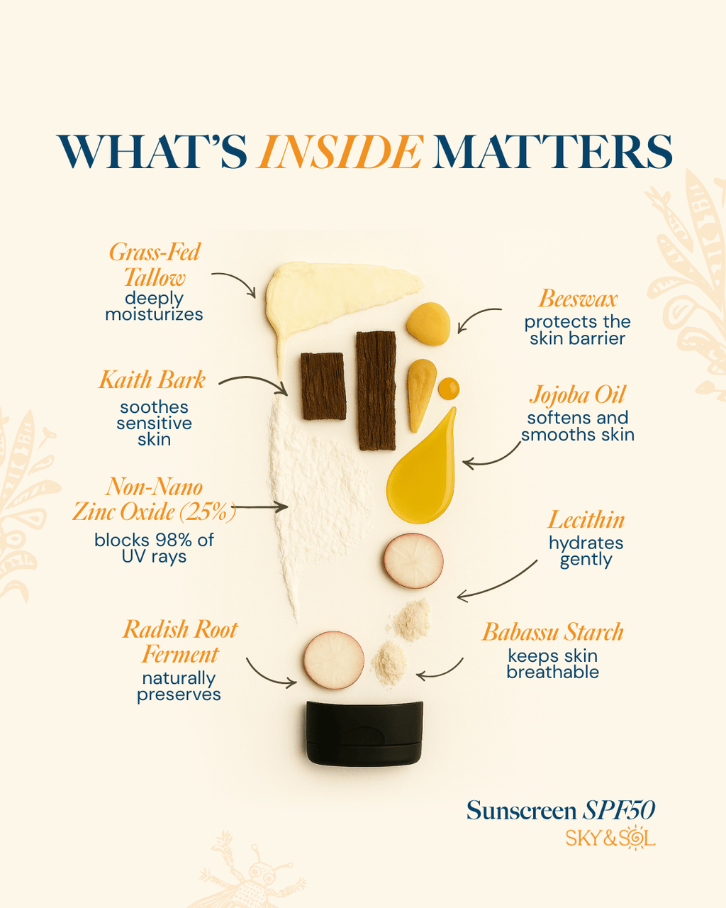 XL Sky and Sol Body Sunscreen SPF 50 (7.05 oz)